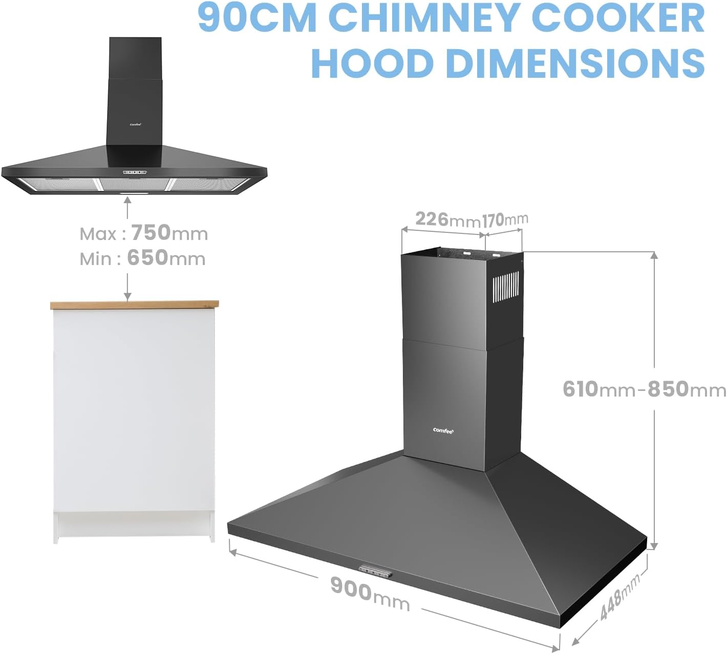 Black 90CM Wall-mounted 3-Speed Chimney Range Hood Cooker Extractor