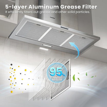90cm Chimney Cooker Hood with LED and Recirculating & Ducting System