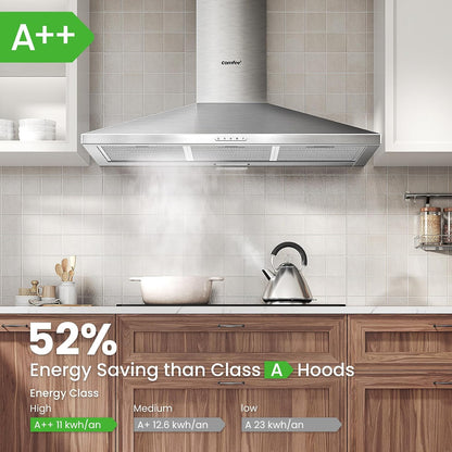 90cm Chimney Cooker Hood with LED and Recirculating & Ducting System